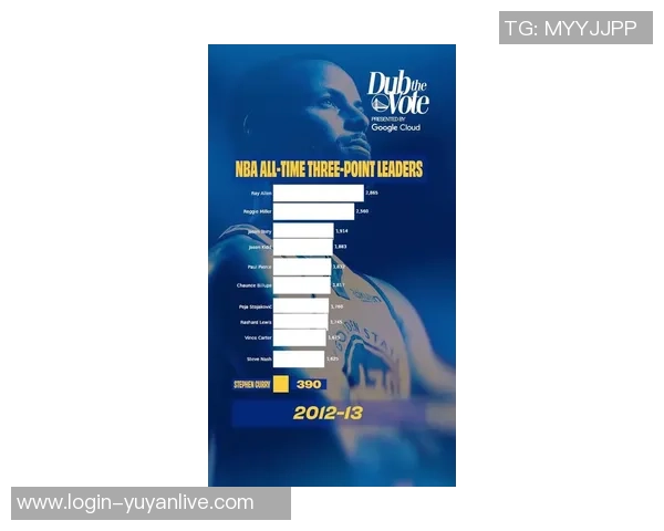 库里三分大赛决赛狂轰20球创历史新纪录引发全场热议